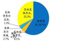 上海而萨而网络科技有限公司