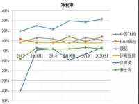 上海而萨而网络科技有限公司